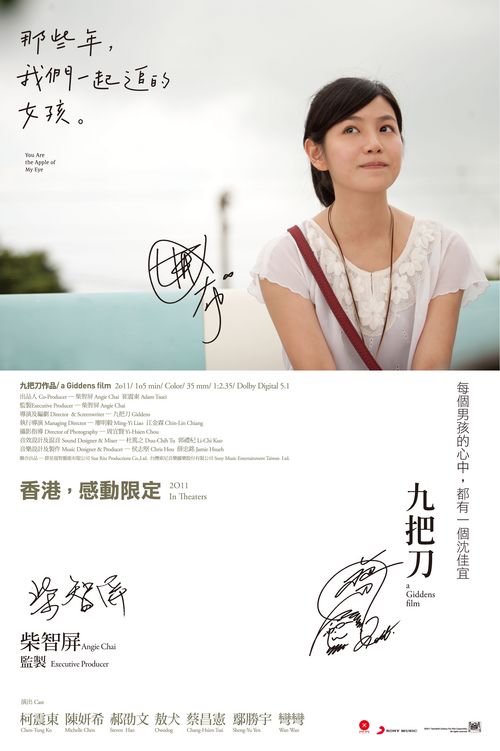 列宾美术学院DiplomainFinance